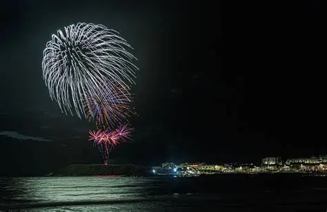 Summer Fireworks Evening Featured Image