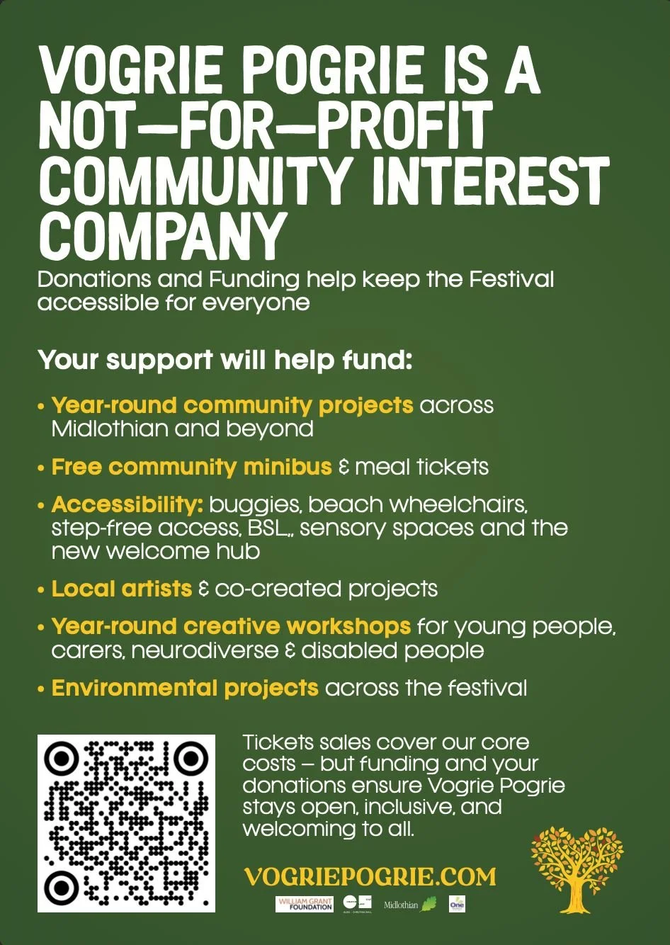 Vogrie Pogrie Featured Image